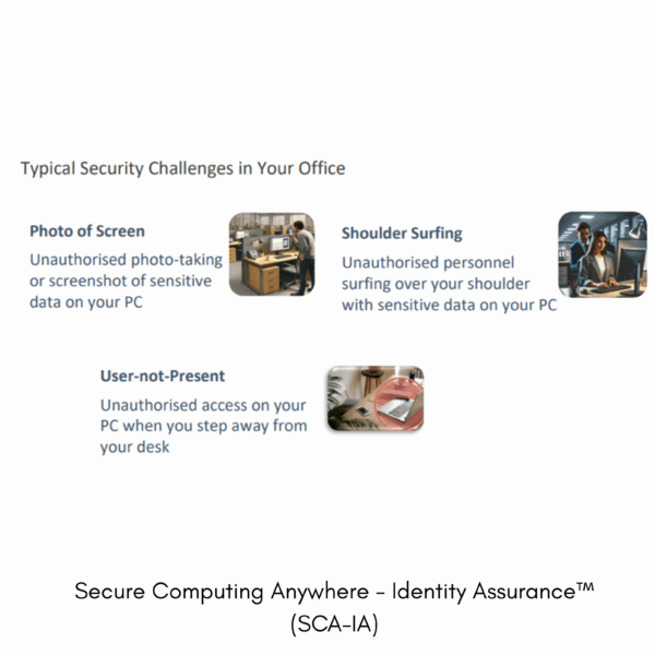 Secure Computing Anywhere - Identity Assurance (SCA-IA) - Image 2