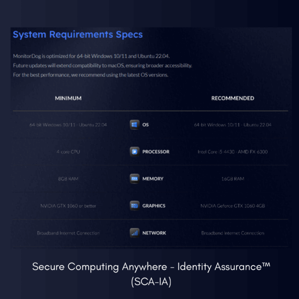Secure Computing Anywhere - Identity Assurance (SCA-IA) - Image 3