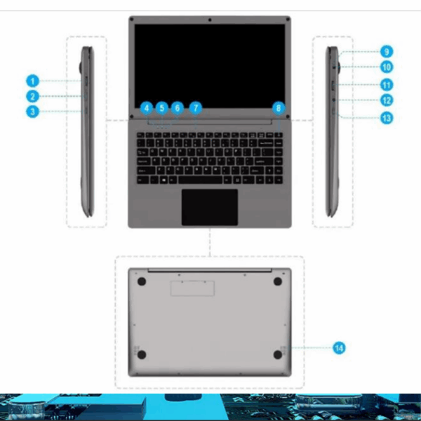 Secure Computing Anywhere - Light Enterprise (SCA-LE) - Image 5